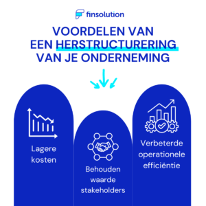 voordelen van herstructurering